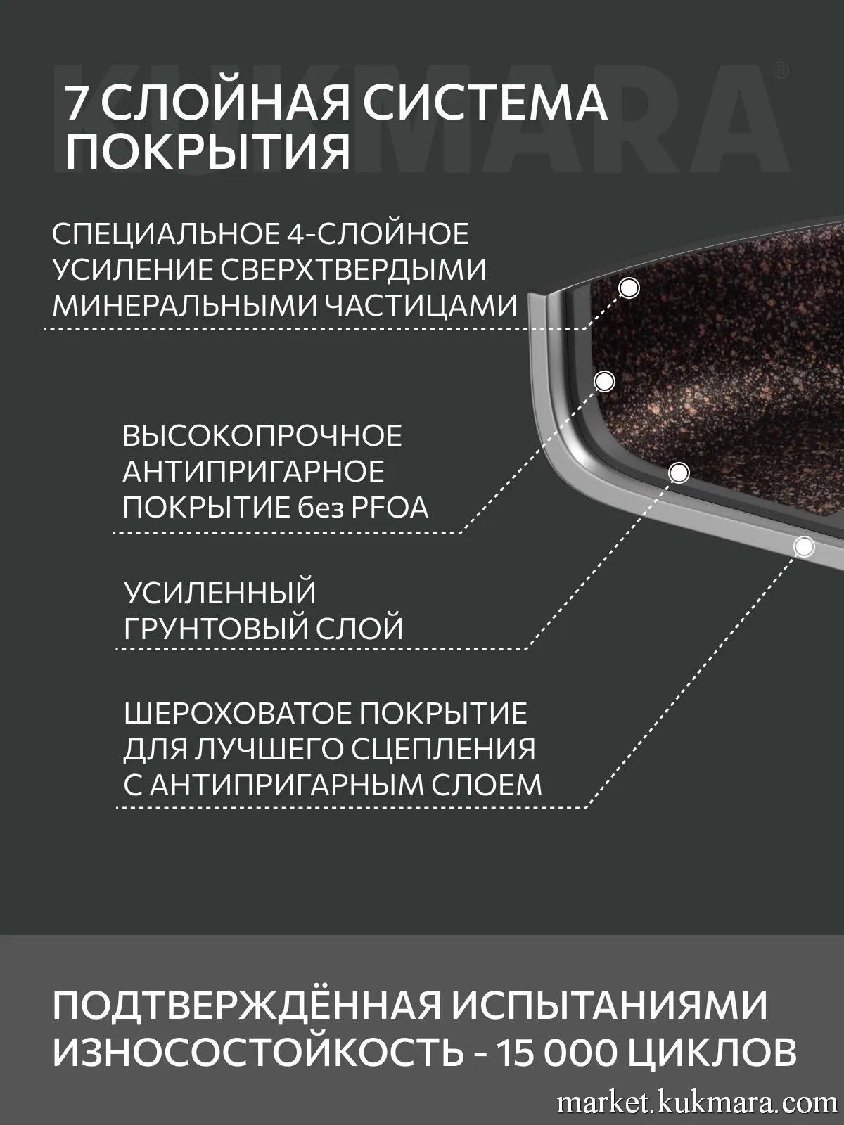 сгоиш220а6
