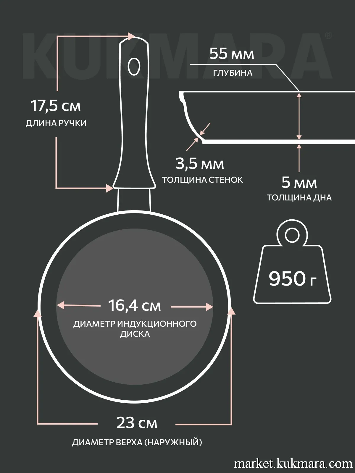 сгоиш220а4